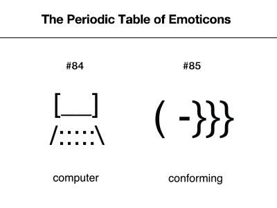 The Periodic Table of Emoticons emoji emoticons font symbols typography