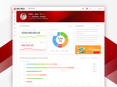 Dashboard in Sanxiang Industry Chain Platform 2