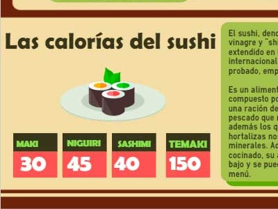 Sushi vă face să pierdeți în greutate, grăsimi sau sunt periculoase pentru sănătatea dumneavoastră?