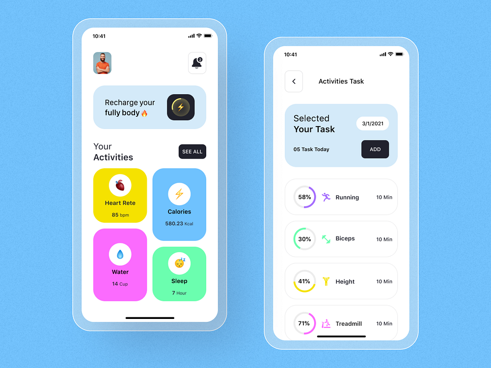 Health tracker App Ui Design by Amirul islam on Dribbble