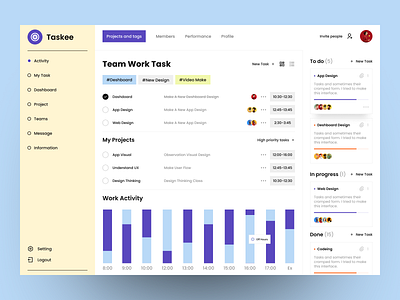 Task planner Deshboard app design concept data design home screen management minimal app project management table view task team management ui ux