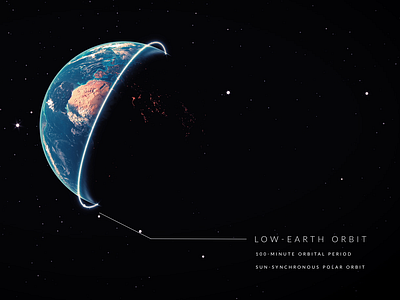 Twinkle - Low Earth Orbit 3d design atmosphere cinema 4d coronarender design earth motion graphics space