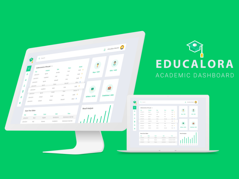 Educalora Academic Dashboard adobe ui ux illustration design