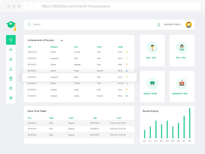 Educalora Academic Dashboard - Browser View design ui ux