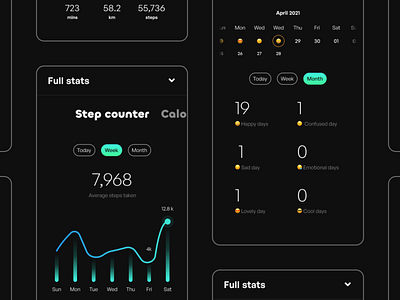 Smartphone fitness stats (SmartDiet)