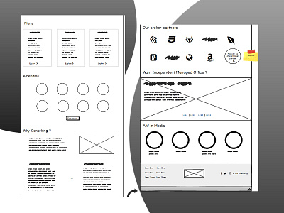 Landing page wireframe design. Industry - Coworking Space.