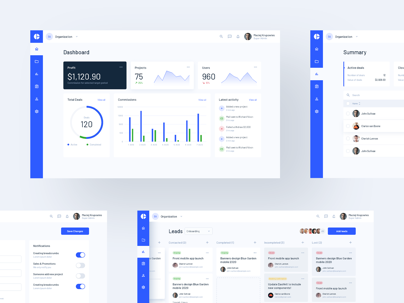 Dashboard Community by Rafal Murzacz on Dribbble