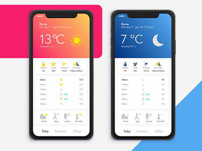 Weather App Concept app concept mobile photoshop sketch ux weather