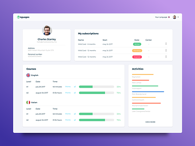 Dashboard dashboard languages courses profile sketch ui ux
