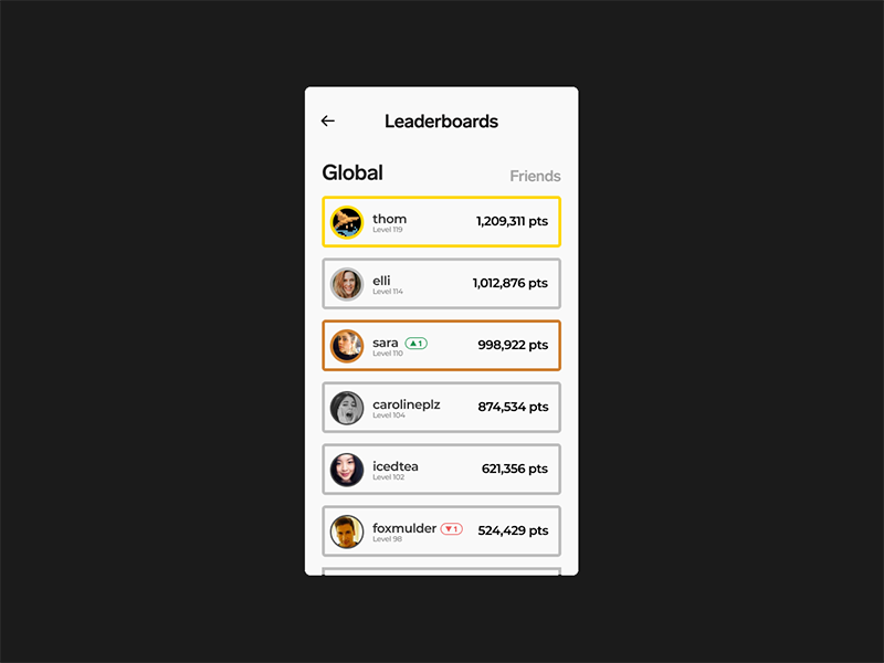 Daily UI #019 - Leaderboard branding visual ux type ui flat leaderboard clean app dailyui 019