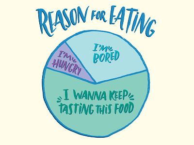 Reason For Eating chart eating food illustration infographics josh lafayette lettering lol pie chart typography