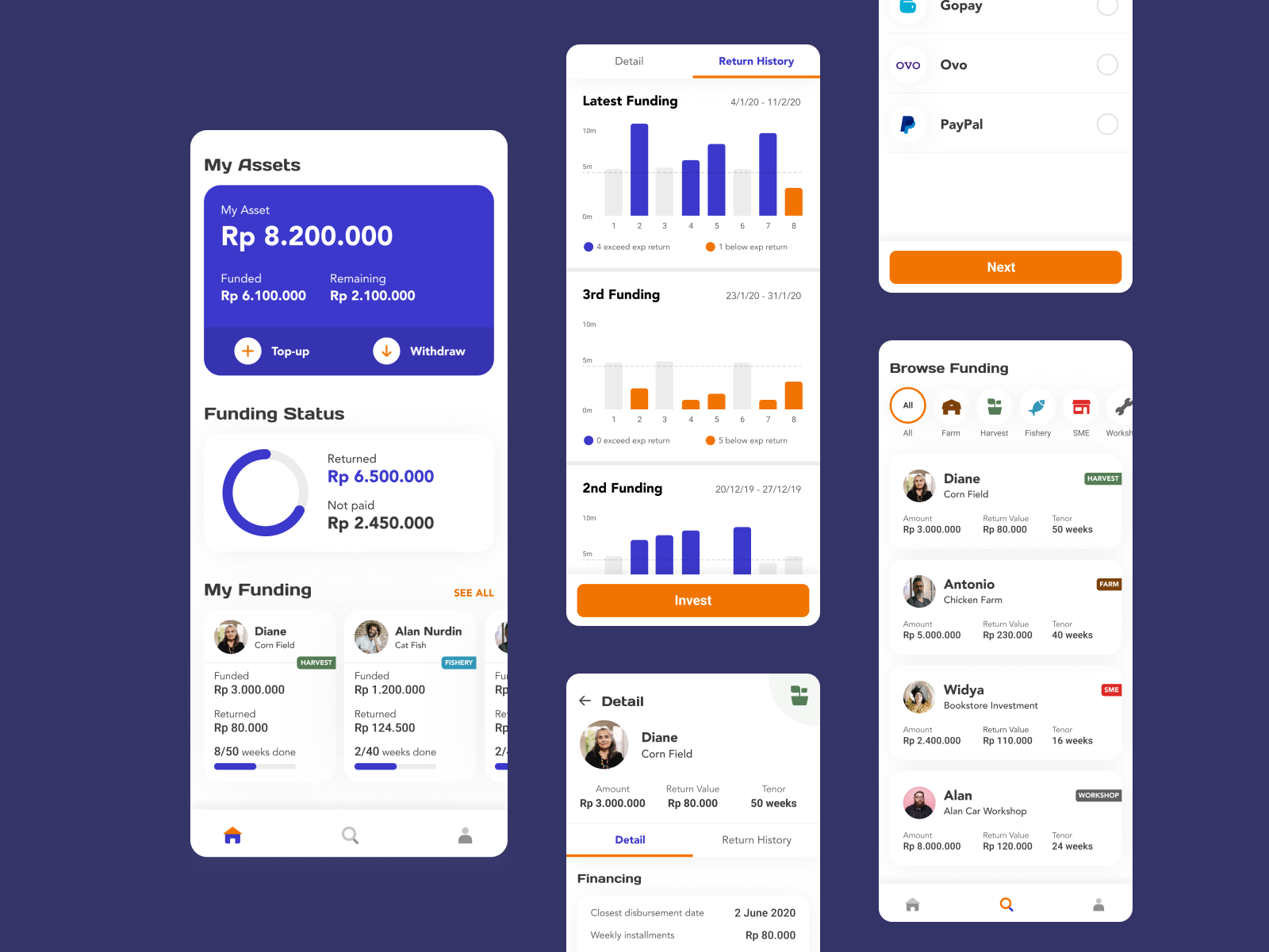 Funding App Design Exploration by Alvin Niza on Dribbble