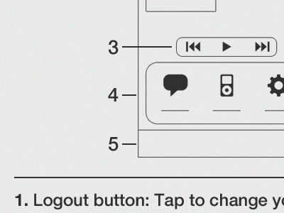 airTweet User Manual