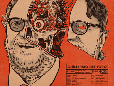 Guillermo Del Toro, what's in that head of his? design drawing illustration monsters portrait procreate