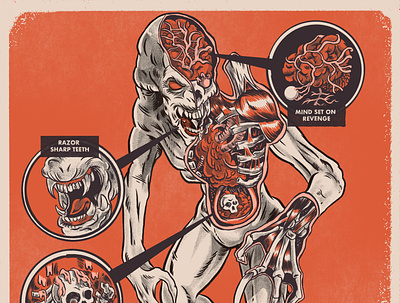 PUMPKINHEAD anatomy drawing illustration monsters procreate