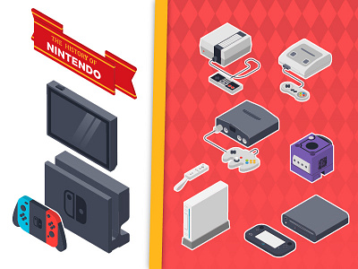 Graphic Design 05 - The History Of Nintendo consoles game isometric nintendo switch vector video games