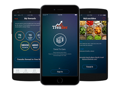 Trender - Social Networking App android app development business app ios app development marketing app mobile app development social app social networking app