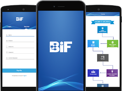 Mobile Bif android app development business app ios app development mobile app development