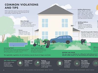 Tallahassee Code Enforcement Violations and Tips annual report design brochure design graphic design illustration infographic infographics