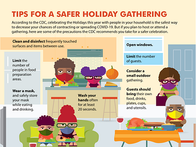 COVID-19 Thanksgiving Holiday Gathering Safety Tips covid 19 gathering holiday safety tips thanksgiving