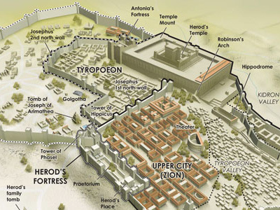 Ancient Jerusalem 3d illustration infographic