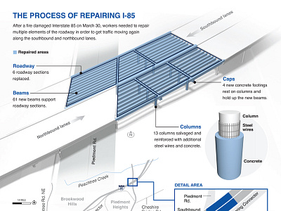 I-85 Bridge Repair