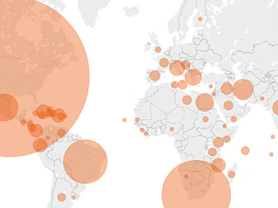 Worldwide Shark Attacks