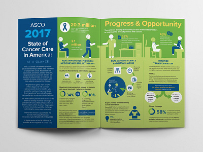 ASCO Opportunity infographic 2d illustration annual report annual report design brochure design data visualization design graphic design illustration infographic infographics