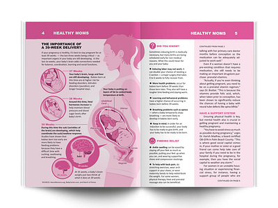 The importance of a 39-week delivery infographic book design graphic design infographic pregnancy