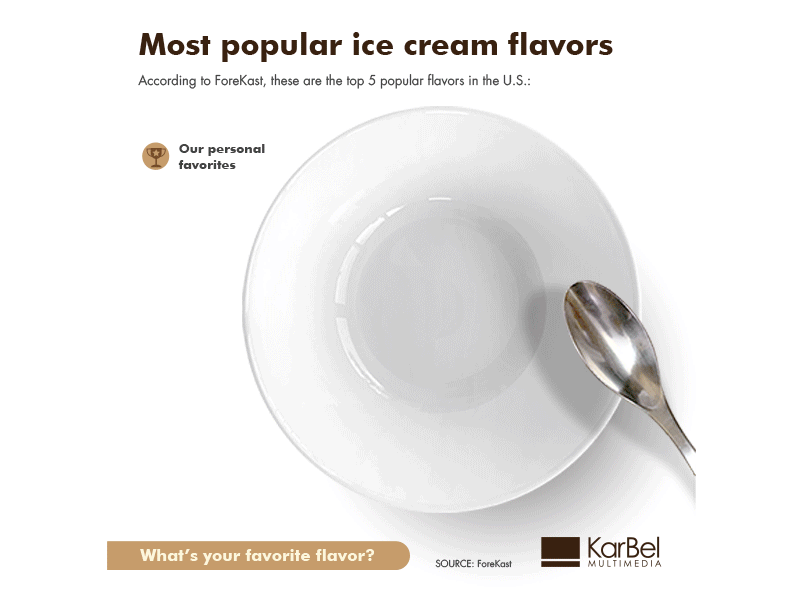 Most Popular Ice Cream Flavors food graphicdesign ice cream icecream infographic national day national ice cream day