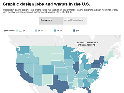 Graphic design jobs and wages interactive
