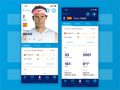 ATP Mobile App : Player Profile (Initial Load + Scrolled View) app design interaction phoenix sports tennis typography ui ux website