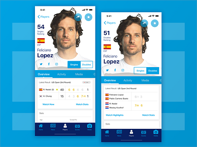 ATP Mobile App : Player Profile (2nd Iteration) app design interaction phoenix product design sports tennis typography ui ux