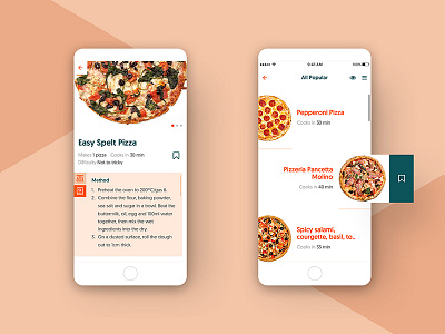 101pizza - Index and Detail App Page