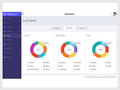 stats designs template ui