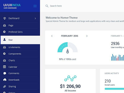 Deshbord uiuxindia