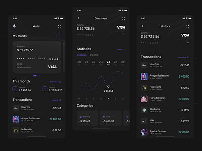 Plånbok - Wallet app concept 💸 Wallet, Overview and History app darkmode darktheme kit mobile ui uiux ux wallet wallet app