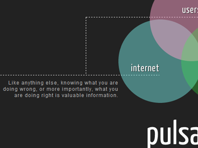 Pulsate Welcome mp pulsate uni web analytics