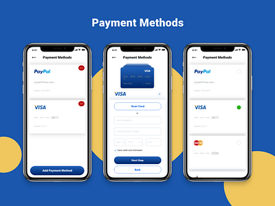 Payment Method