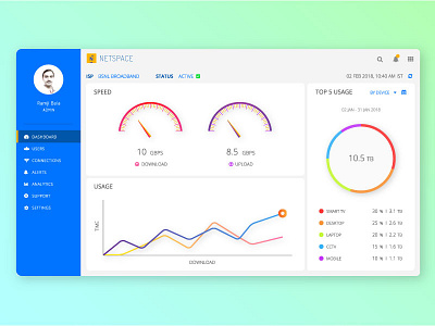 Home Broadband Monitor - Dashboard