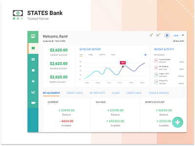 Banking Dashboard account analytics application bank banking app chart dashbaord design history home line chart logo recent tabs typography ui user account