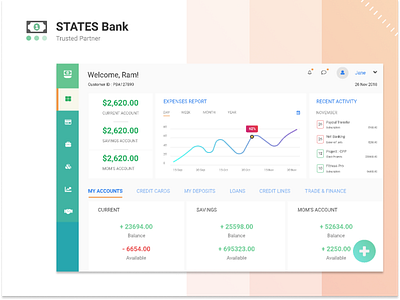 Banking Dashboard