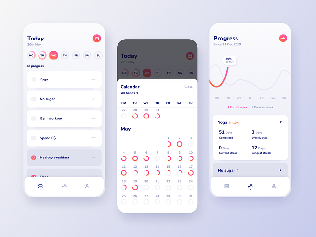 Habit Tracker Mobile App by Elise Jansson on Dribbble