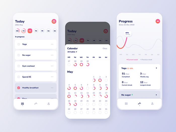 Habit Tracker Mobile App by Elise Jansson on Dribbble