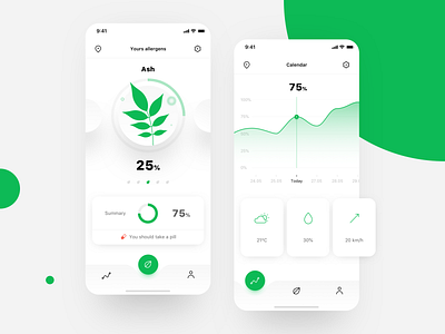 Pollen allergy tracker app allergy app clean design ui