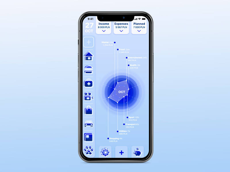 coinzy personal money assistant