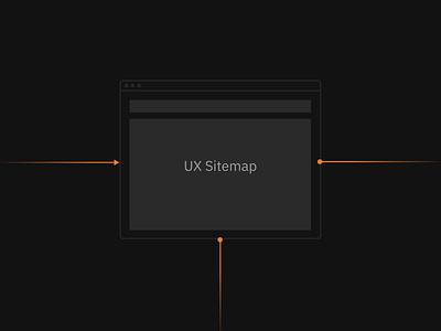 UX Sitemap – Humusoft arrow black branding comsol design dspace home matlab research sitemap structure typography ui ux ux design uxdesign web website websites white