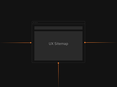 UX Sitemap – Humusoft