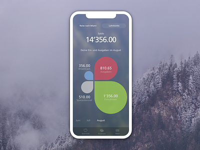 #HäshCash – Savings App by SGKB android app banking budget ios mobile pfm saving sgkb swiss