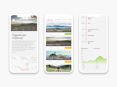 Hiking App android app cards chart graph hiking ios swiss
